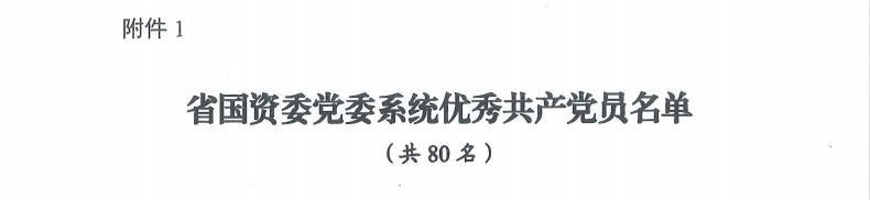 喜报！“两优一先”，他们获表彰